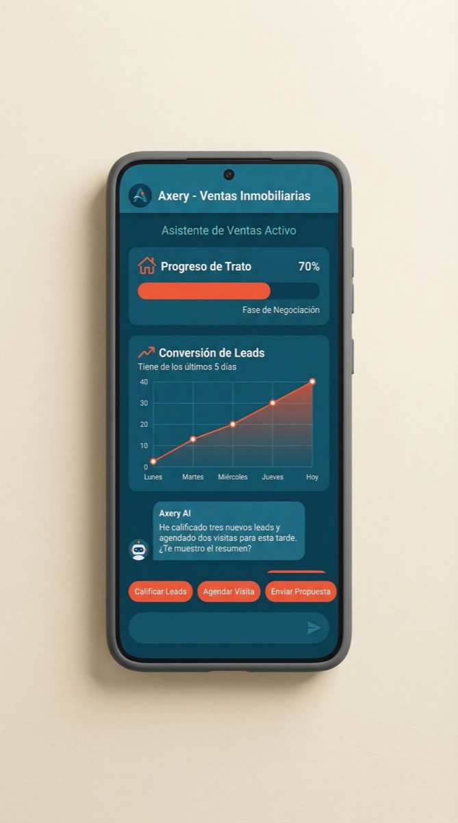 Demo ventas Axery AI