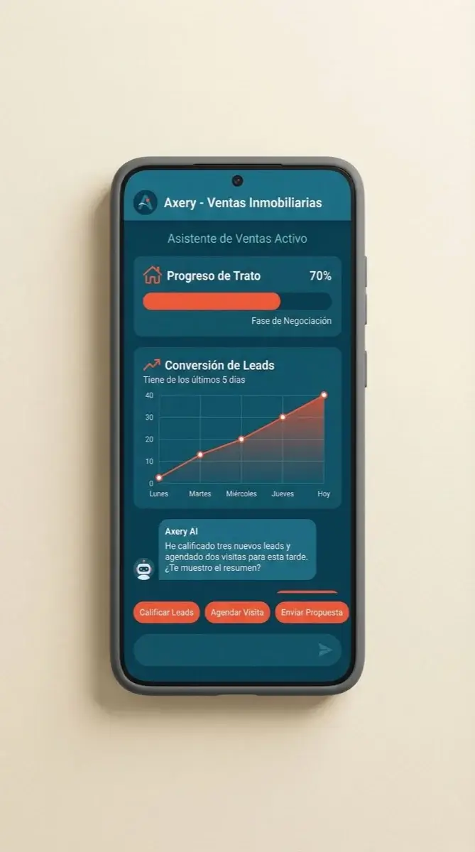Demo ventas Axery AI